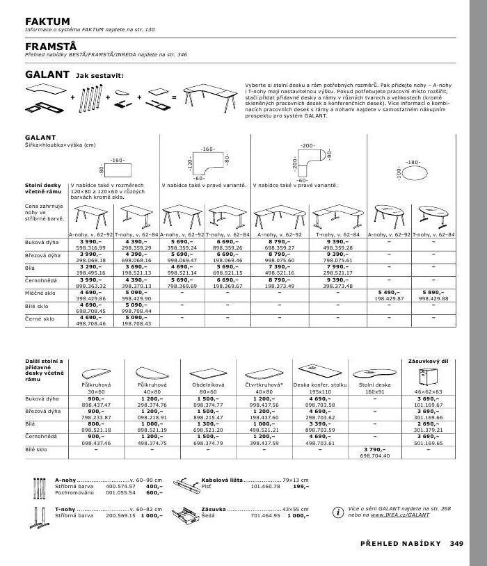 let�k Ikea strana 1