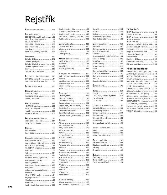 letk Ikea strana 1