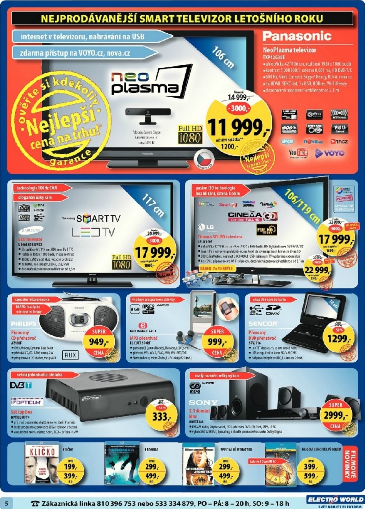 letk Electro World strana 1