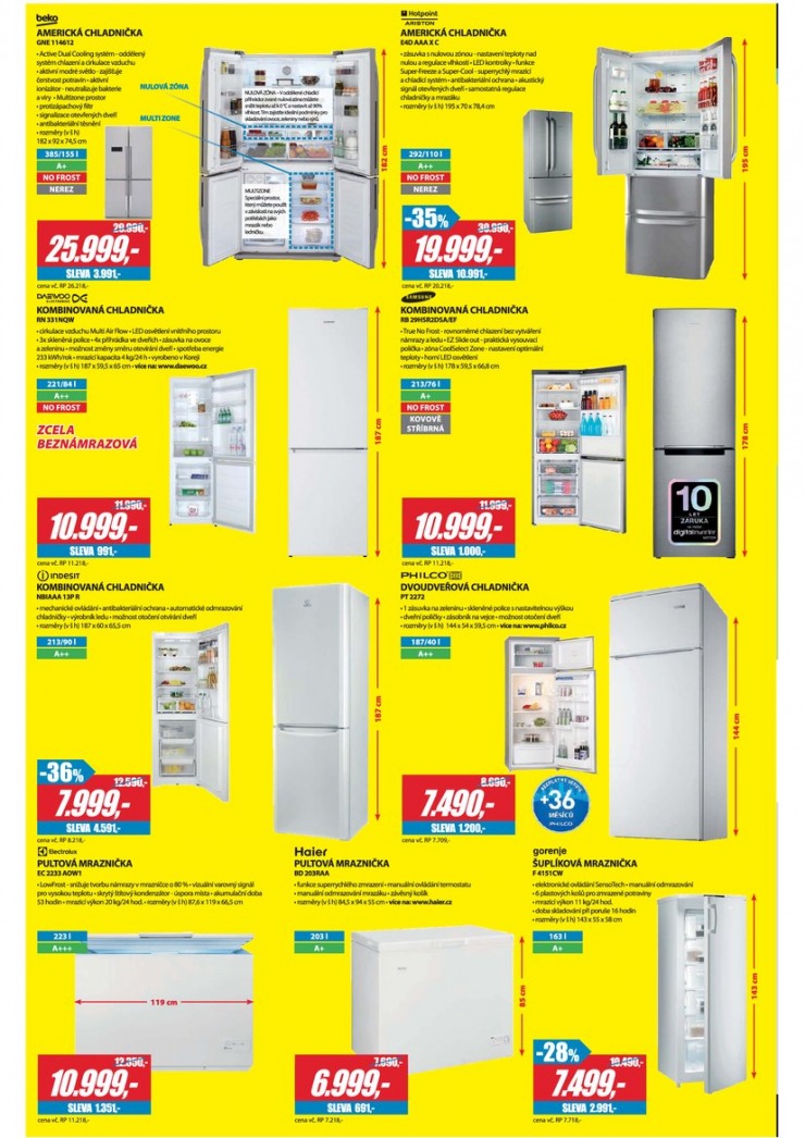 letk Planeo Elektro Akn letk od 4.3.2015 strana 1